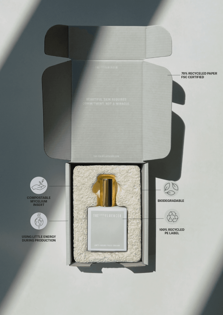 Custom Luxury Packaging for Perfume, Beauty, and Skincare