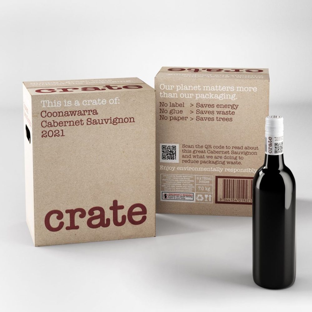 Custom Crate Packaging: Revolutionizing Sustainability with Innovative Boxes