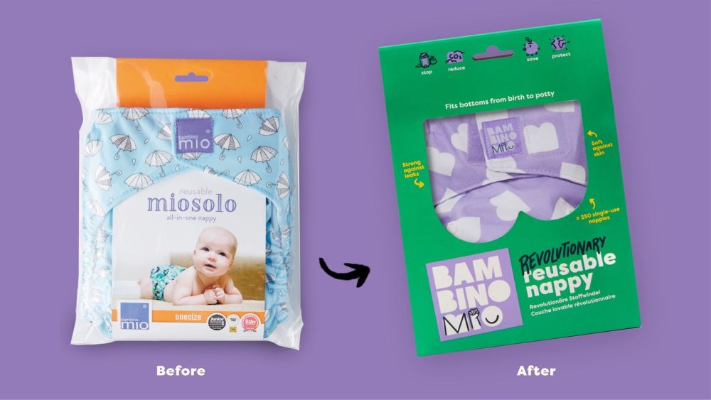 Custom Diaper Packaging: Uniting Sustainability with Purposeful Innovation