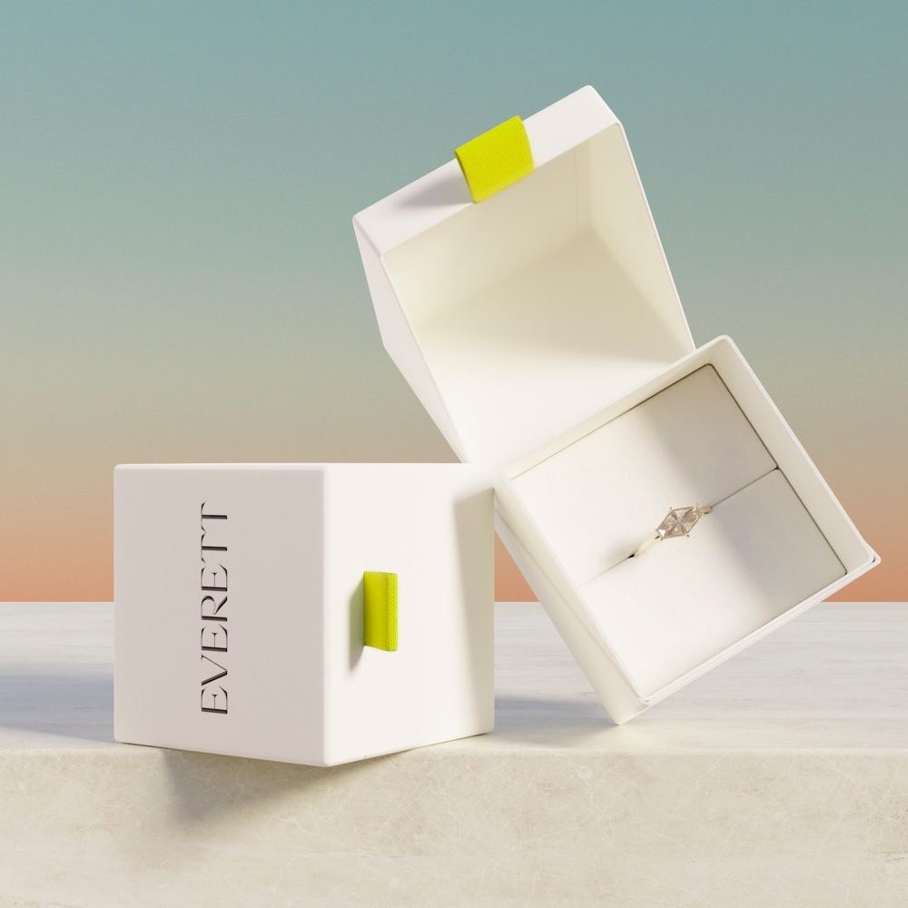 Custom Jewelry Packaging: Elevating Stories with Captivating Boxes