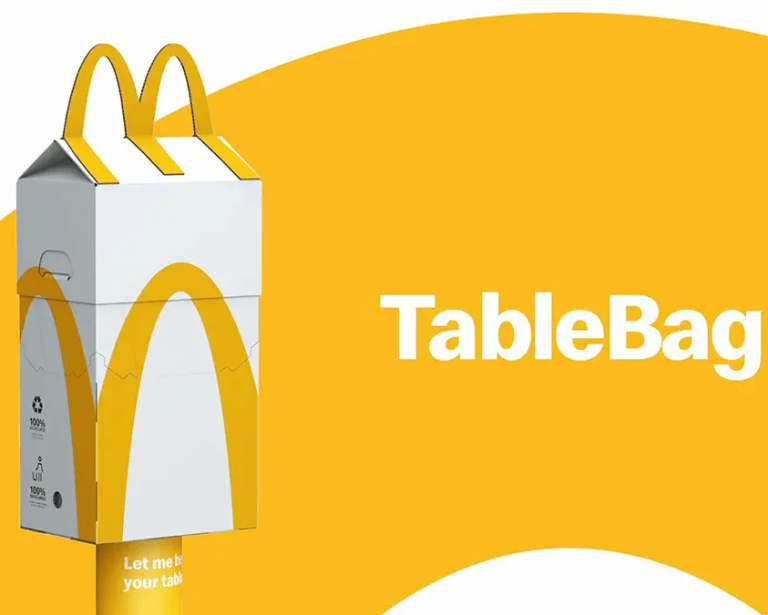 Custom Table Packaging: Innovating Convenience with Takeout Boxes