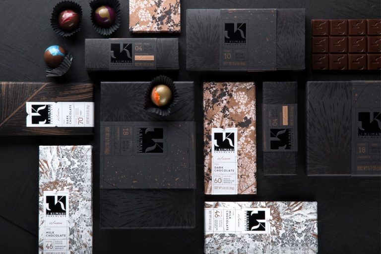 The Application Value of Different Materials in Packaging Box Design